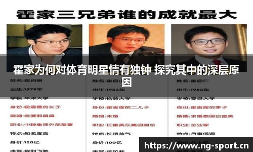 霍家为何对体育明星情有独钟 探究其中的深层原因