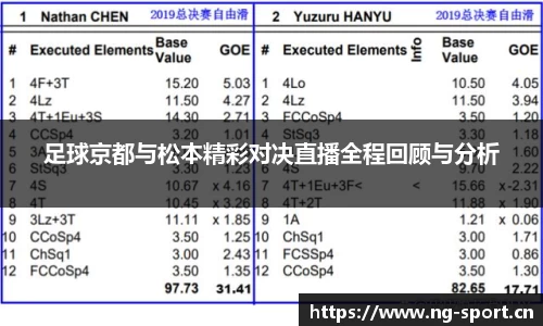 足球京都与松本精彩对决直播全程回顾与分析